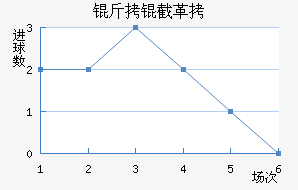 ���ظ��¶ӽ�������������