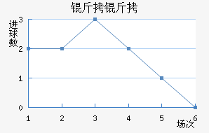 ���ǽ�������������