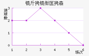 ���ֿ�ɭ��������������