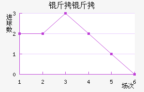 ��³�������ǽ�������������