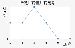 ά����³˹��������������