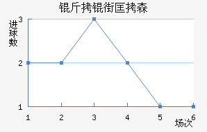 ���ֿ�ɭ��������������