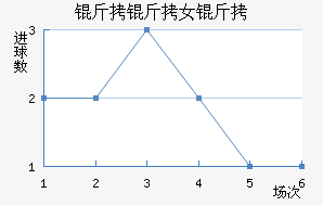 �����ɵ���Ů���������������