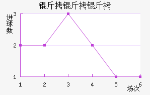 �����ɽ�������������