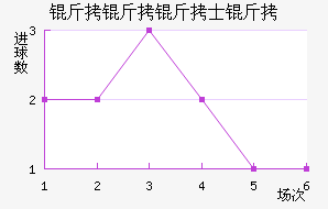 ������ʿ���������������