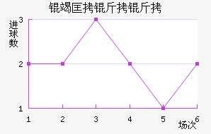 �߿�������������������