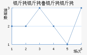 ����³���ǽ�������������