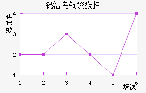 �ൺ�ƺ���������������