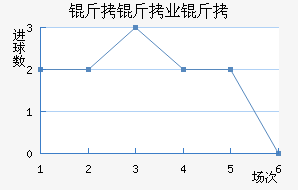 ���Һ�ķҵ��ӽ�������������