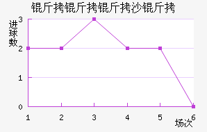 ������ɳ�׽�������������