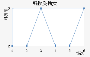 �¹�Ů���������������