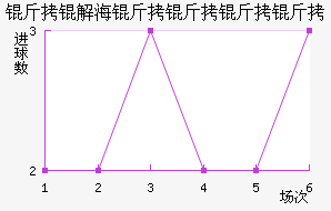 ���⺣�������߽�������������