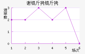 л������������������