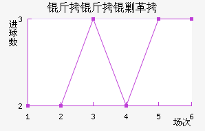 �����˸���������������