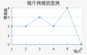 ���ƿ���������������