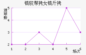 �϶��Ͷ�Ů���������������