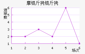 Ħ���ɽ�������������