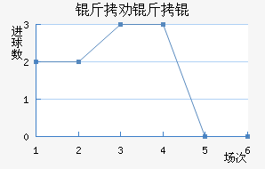 ��Ȱ��ֽ�������������