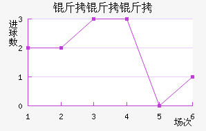 ��������������������