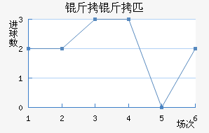 ����ɭ����ƥ�ǽ�������������