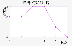 �ն��ǽ�������������