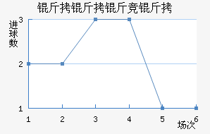 �����ﾺ����������������