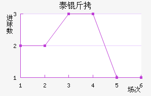 ̩�½�������������