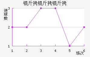 �����ٽ�������������