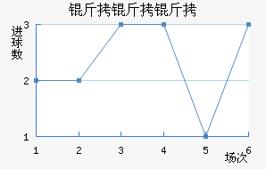 �����ֽ�������������