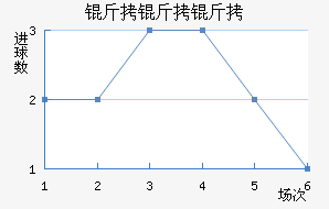 �����ɽ�������������