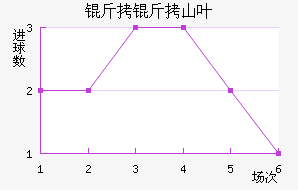 ����ɽҶ��������������