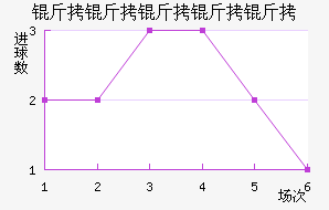 ���������׽�������������