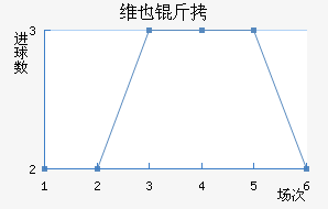 �µ���άҲ�ɽ�������������