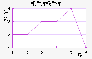 ������������������