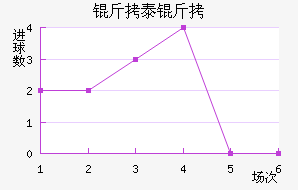 ��̩����������������