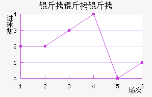 ������ʡ��������������