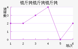 ��������������������