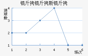 ����˹�ٽ�������������