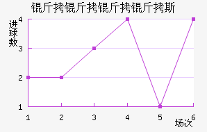 ��������˹��������������