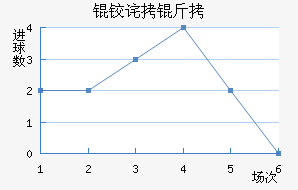 �²����ǽ�������������