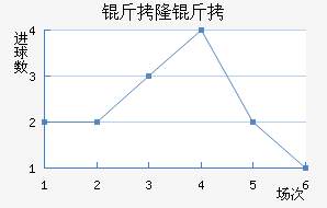 ��¡�ٽ�������������