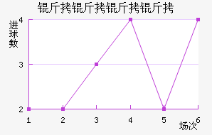 �������ǽ�������������