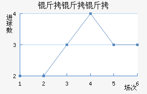 �����ٽ�������������