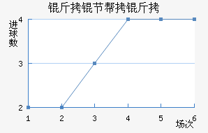 ���ڰ��н�������������