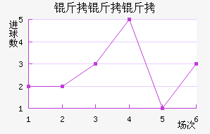 �����ɽ�������������