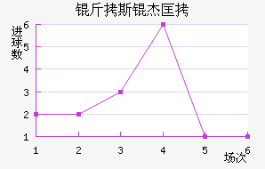 ��˹�ܿ˽�������������