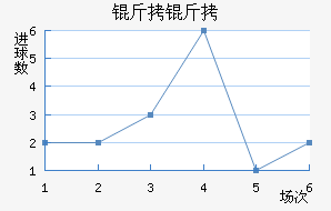 �������ǽ�������������