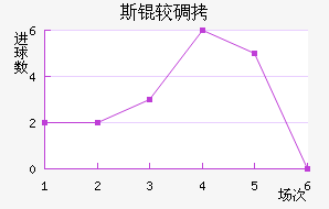 ˹�ϵ��ǽ�������������