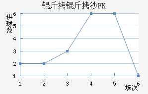 ����ɳBB��������������