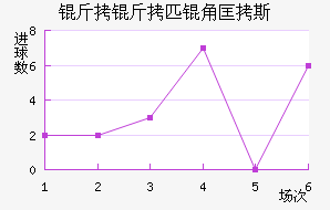 ����ƥ�ǿ�˹��������������